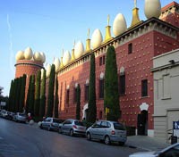 Dali Museum in Figueres