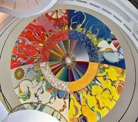 Canadian Museum of Civilization