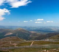 Cairngorm National Park 