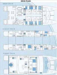 Main Deck (Deck Plans)