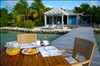 Belize Jungle & Private Island Elite